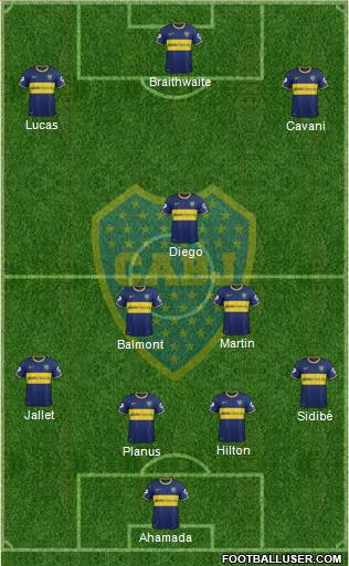Boca Juniors Formation 2015