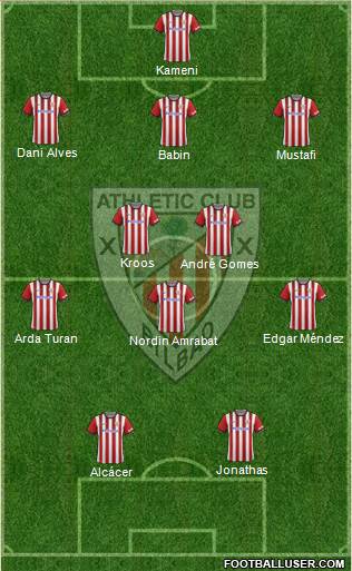 Athletic Club Formation 2015