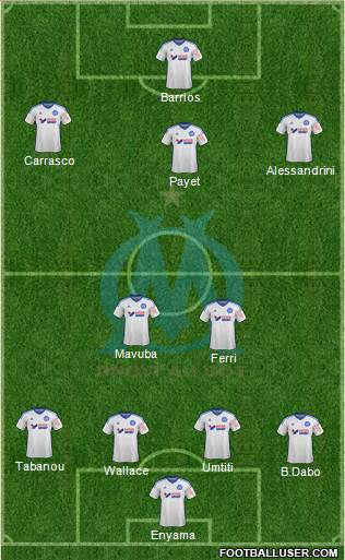 Olympique de Marseille Formation 2015