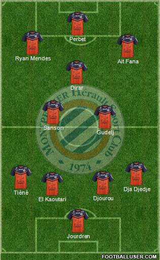 Montpellier Hérault Sport Club Formation 2015