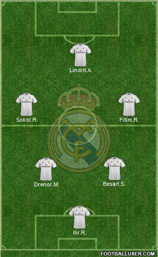 Real Madrid C.F. Formation 2015