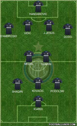 F.C. Internazionale Formation 2015