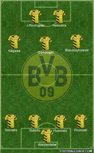 Borussia Dortmund Formation 2015
