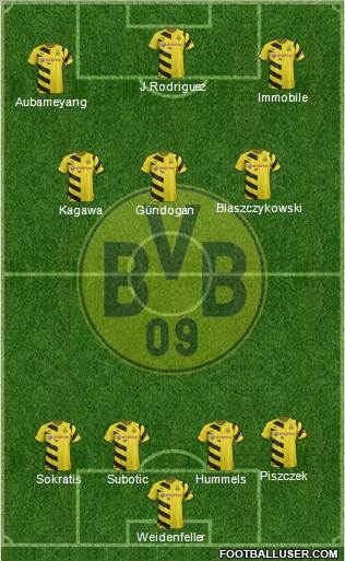 Borussia Dortmund Formation 2015