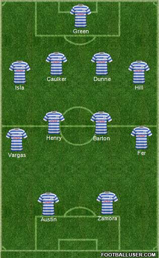 Queens Park Rangers Formation 2015