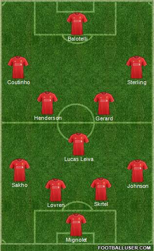 Liverpool Formation 2015