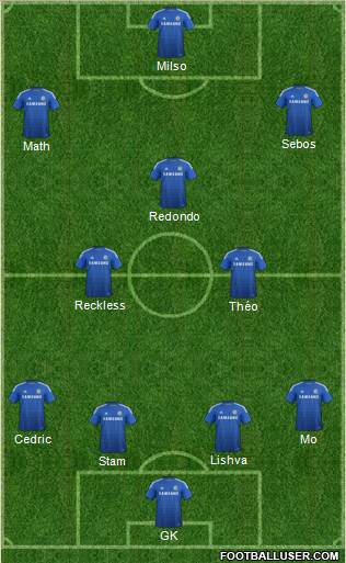 Chelsea Formation 2015