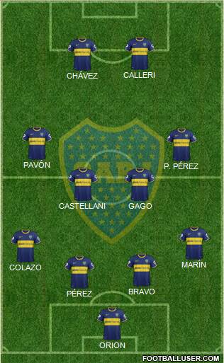 Boca Juniors Formation 2015