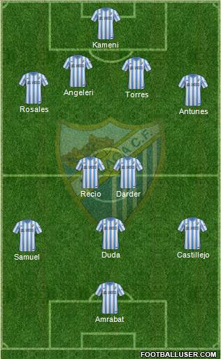 Málaga C.F., S.A.D. Formation 2015