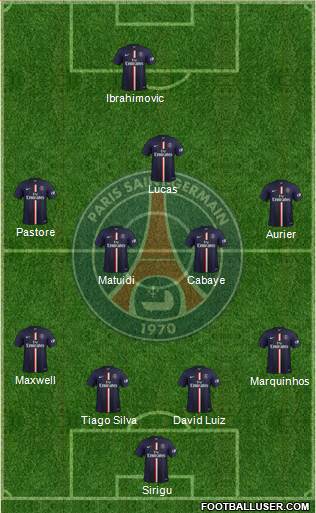 Paris Saint-Germain Formation 2015