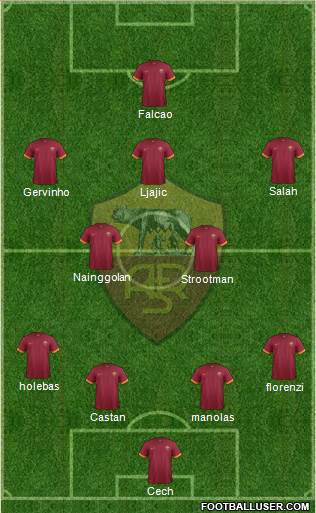AS Roma Formation 2015
