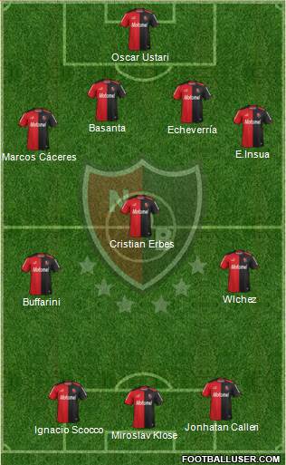 Newell's Old Boys Formation 2015
