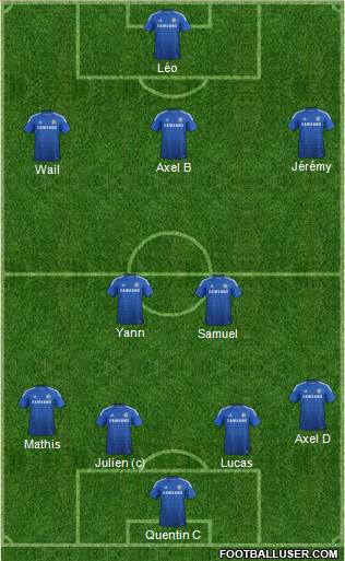 Chelsea Formation 2015