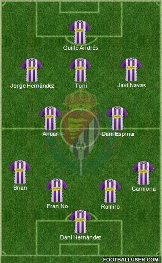 R. Valladolid C.F., S.A.D. Formation 2015