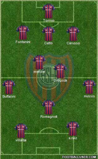 San Lorenzo de Almagro Formation 2015