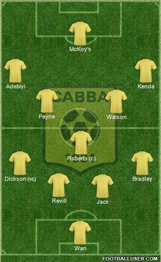 Chabab Ahly Bordj Bou Arréridj Formation 2015