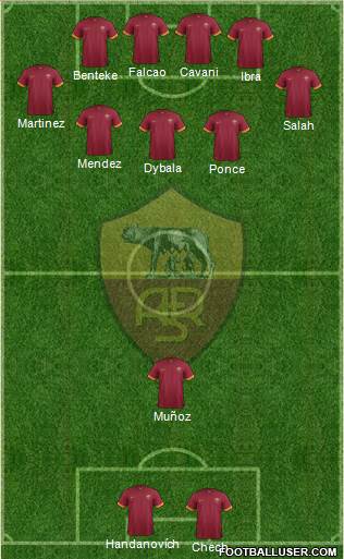 AS Roma Formation 2015