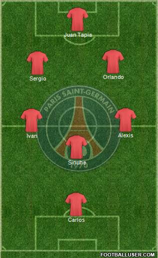 Paris Saint-Germain Formation 2015