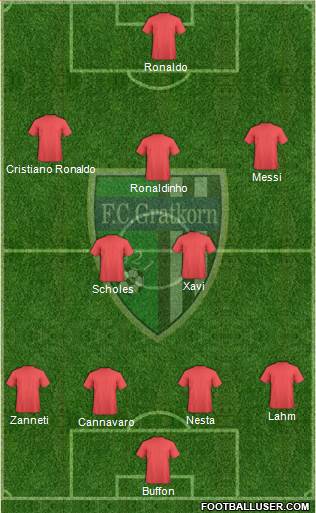 FC Gratkorn Formation 2015