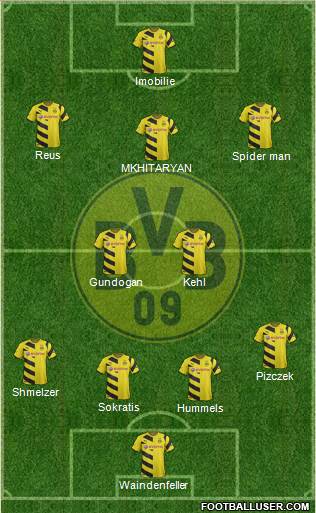 Borussia Dortmund Formation 2015