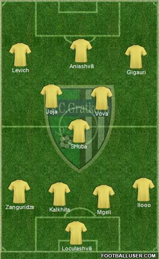 FC Gratkorn Formation 2015