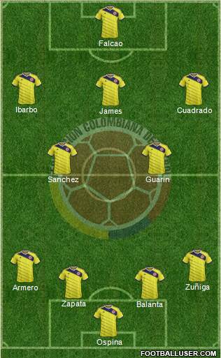 Colombia Formation 2015