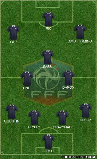 France Formation 2015