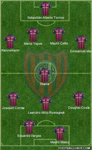 San Lorenzo de Almagro Formation 2015