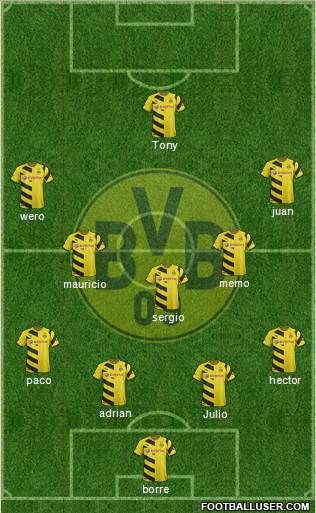 Borussia Dortmund Formation 2015