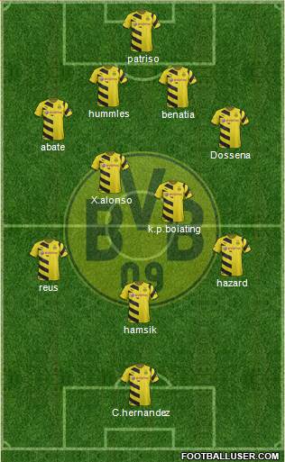 Borussia Dortmund Formation 2015