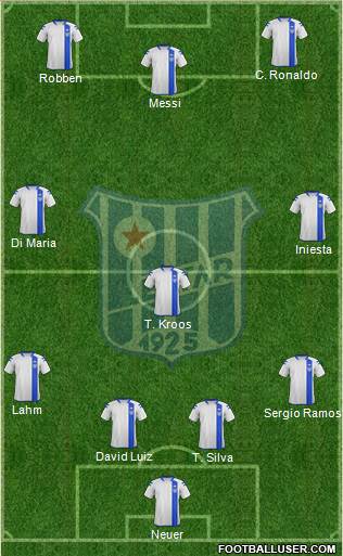 FK Leotar Trebinje Formation 2015