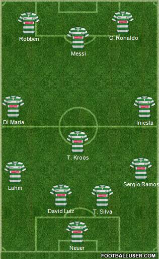 The New Saints Formation 2015
