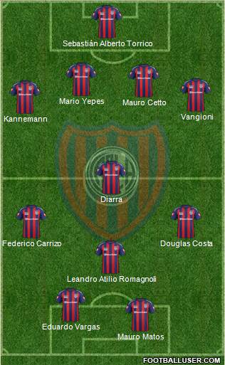 San Lorenzo de Almagro Formation 2015