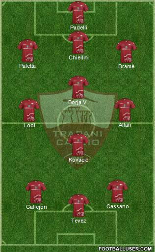 Trapani Formation 2015