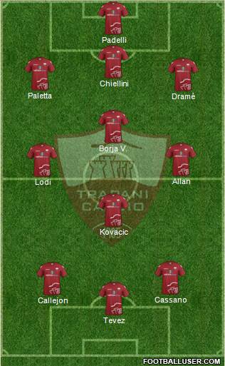 Trapani football formation