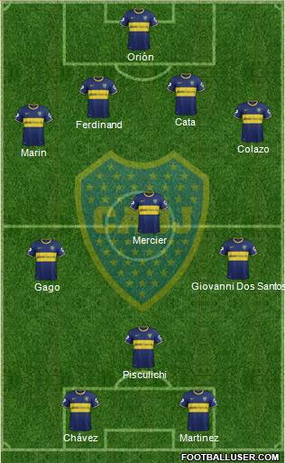Boca Juniors Formation 2015