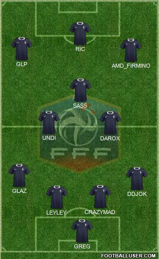 France Formation 2015