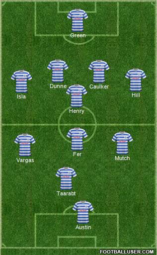 Queens Park Rangers Formation 2015
