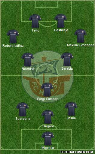 FC Hansa Rostock Formation 2015