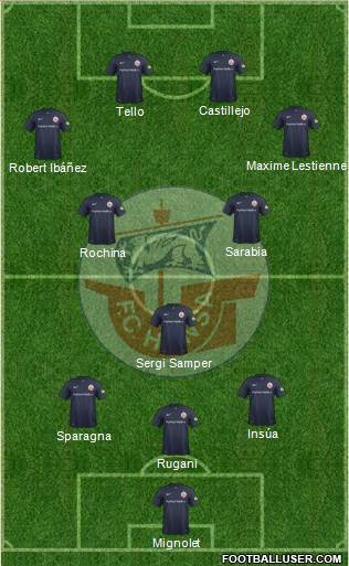 FC Hansa Rostock 3-5-2 football formation