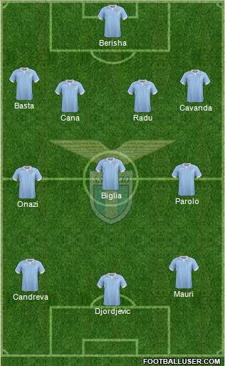 S.S. Lazio Formation 2015