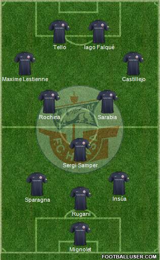 FC Hansa Rostock Formation 2015