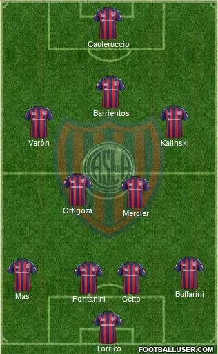 San Lorenzo de Almagro Formation 2015