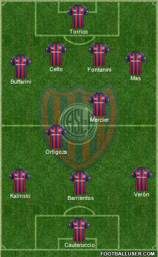 San Lorenzo de Almagro Formation 2015
