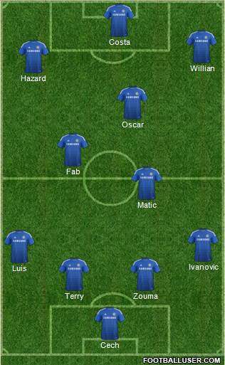 Chelsea Formation 2015