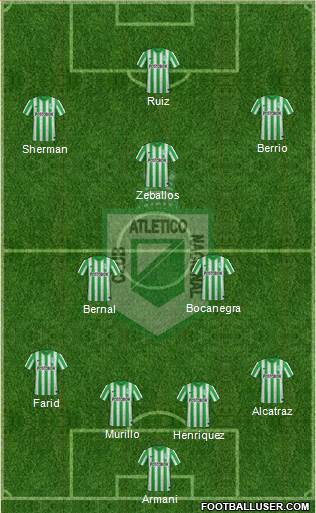 CDC Atlético Nacional Formation 2015