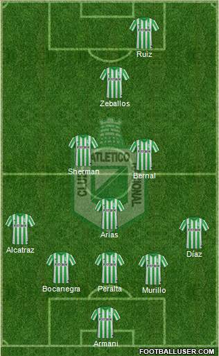 CDC Atlético Nacional Formation 2015