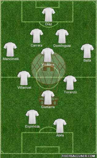 Huracán de Tres Arroyos Formation 2015