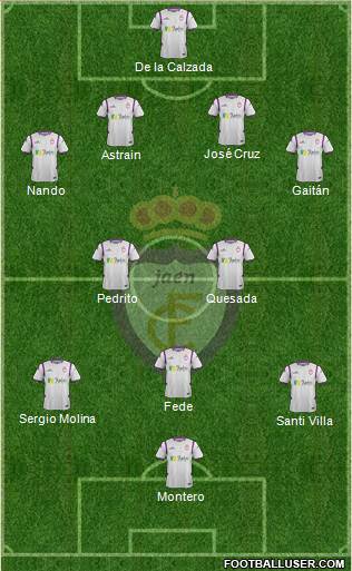 Real Jaén C.F. Formation 2015