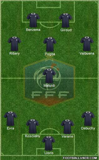 France Formation 2015